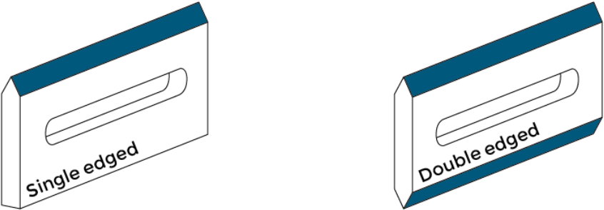 Single Versus Double Edged Blades Clipart (1200x300), Png Download