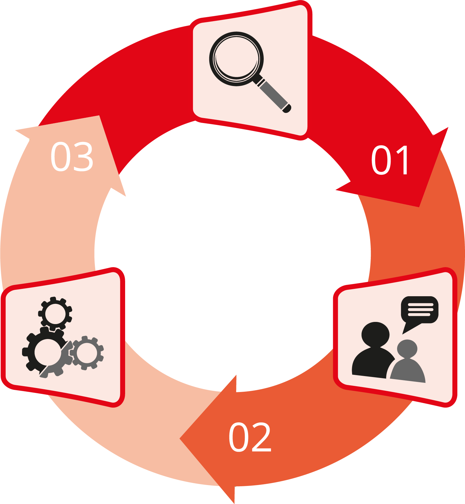 As A Watchdog Ourselves, Our Mission Is To Amplify Clipart (1520x1647), Png Download