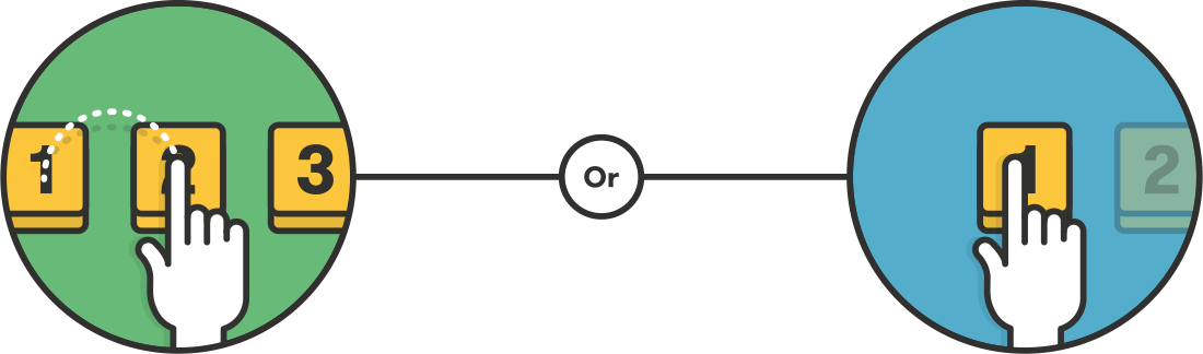 How Do I Access My Voicemail Clipart (1100x324), Png Download