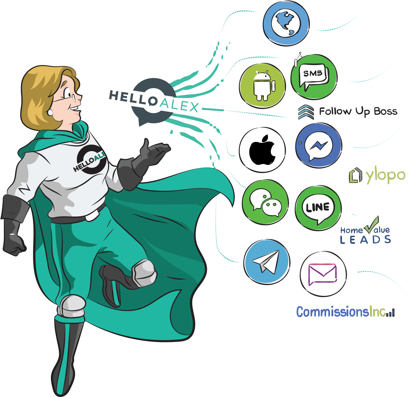 One Lead Multiple Channels Clipart (1500x1500), Png Download