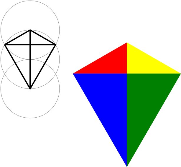 Kite Clipart Big Kite - Png Download (800x800), Png Download