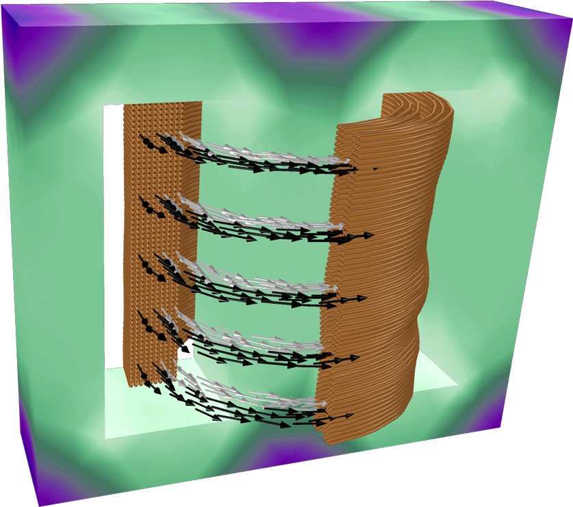 An Example Of Modeling Transformers With The Ac/dc Clipart (1400x788), Png Download