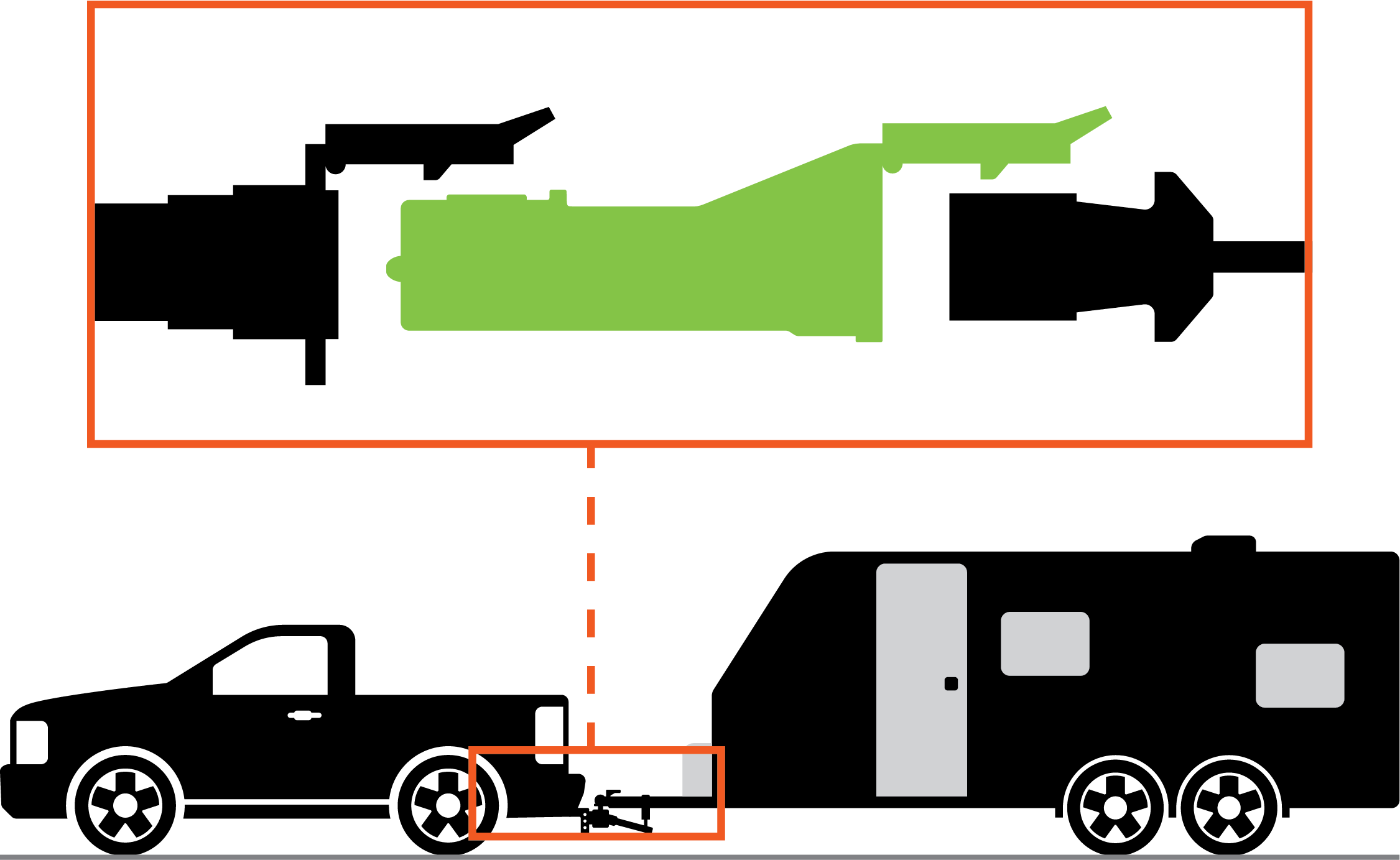 2 Insert Echo™ Between Vehicle And Trailer 7-way Clipart (2251x1383), Png Download