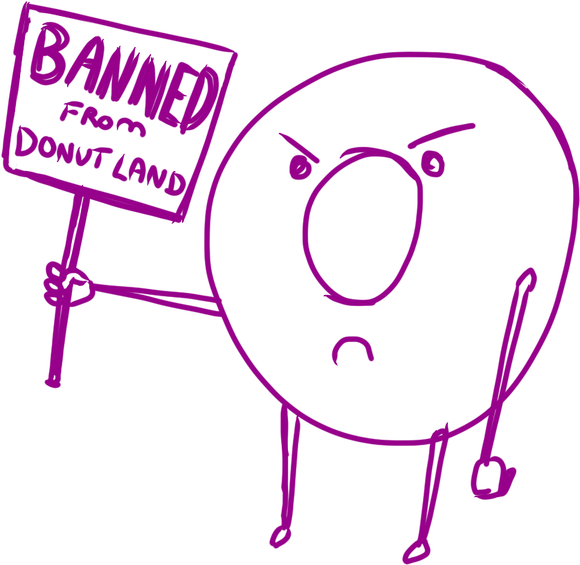 [user Posted Image] Clipart (1000x1000), Png Download