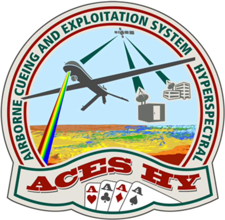 The Aces Hy Sensor Is Being Retired To Make Way For Clipart (780x780), Png Download