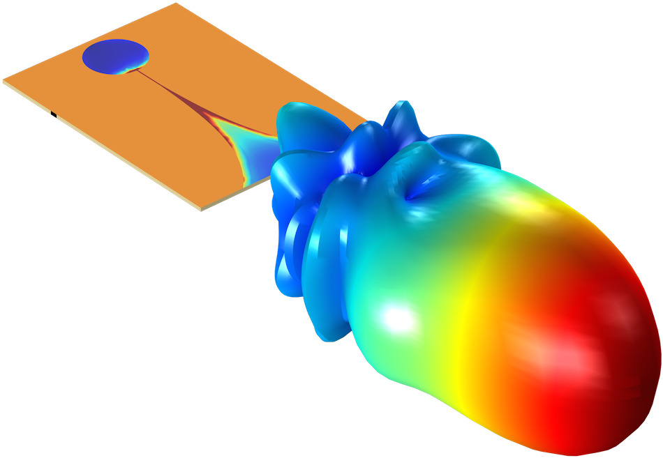 An Image Plotting A Common Wave Electromagnetics Problem, Clipart (1000x750), Png Download