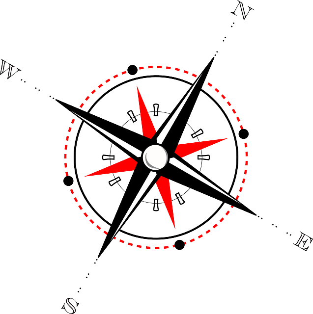 Compass Rose Direction Windrose Compass Clipart Red - Png Download (637x640), Png Download