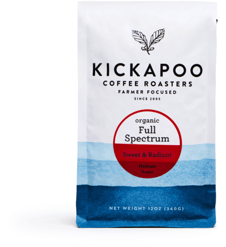 Coffee Klatch Clipart - Png Download (800x800), Png Download