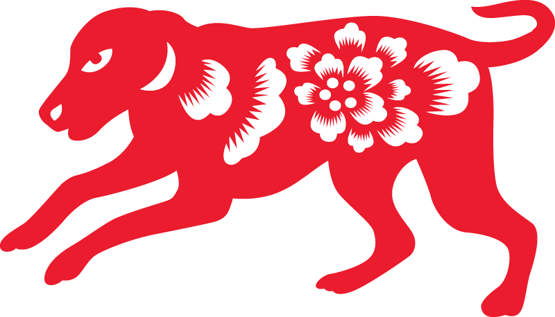 Year Of The Dog Clipart (800x458), Png Download