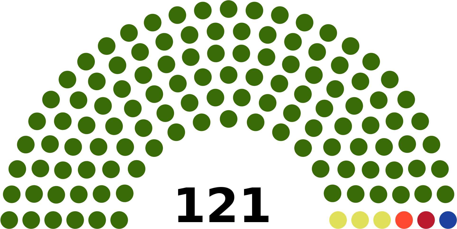 4th National Assembly Of Gabon Lower House Seats Clipart (2000x1028), Png Download