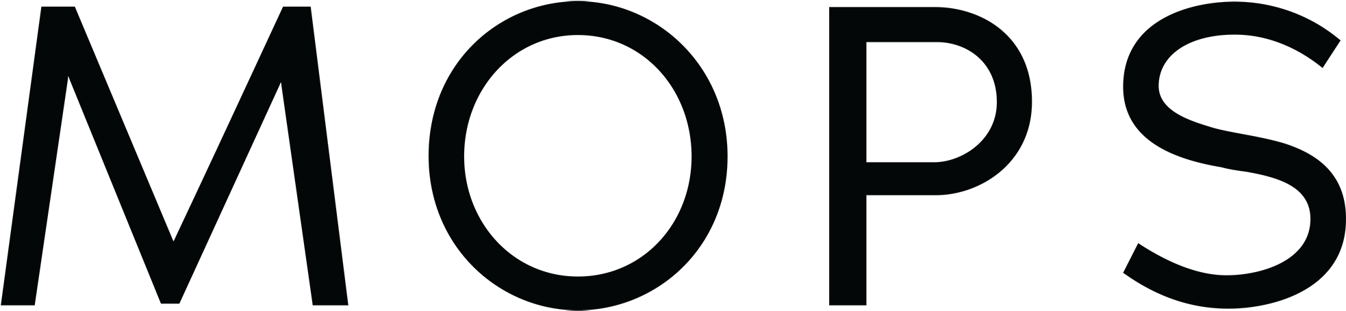 What Is Mops Clipart (2000x513), Png Download