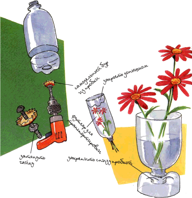 Бутылка, Полная Возможностей Clipart (652x718), Png Download