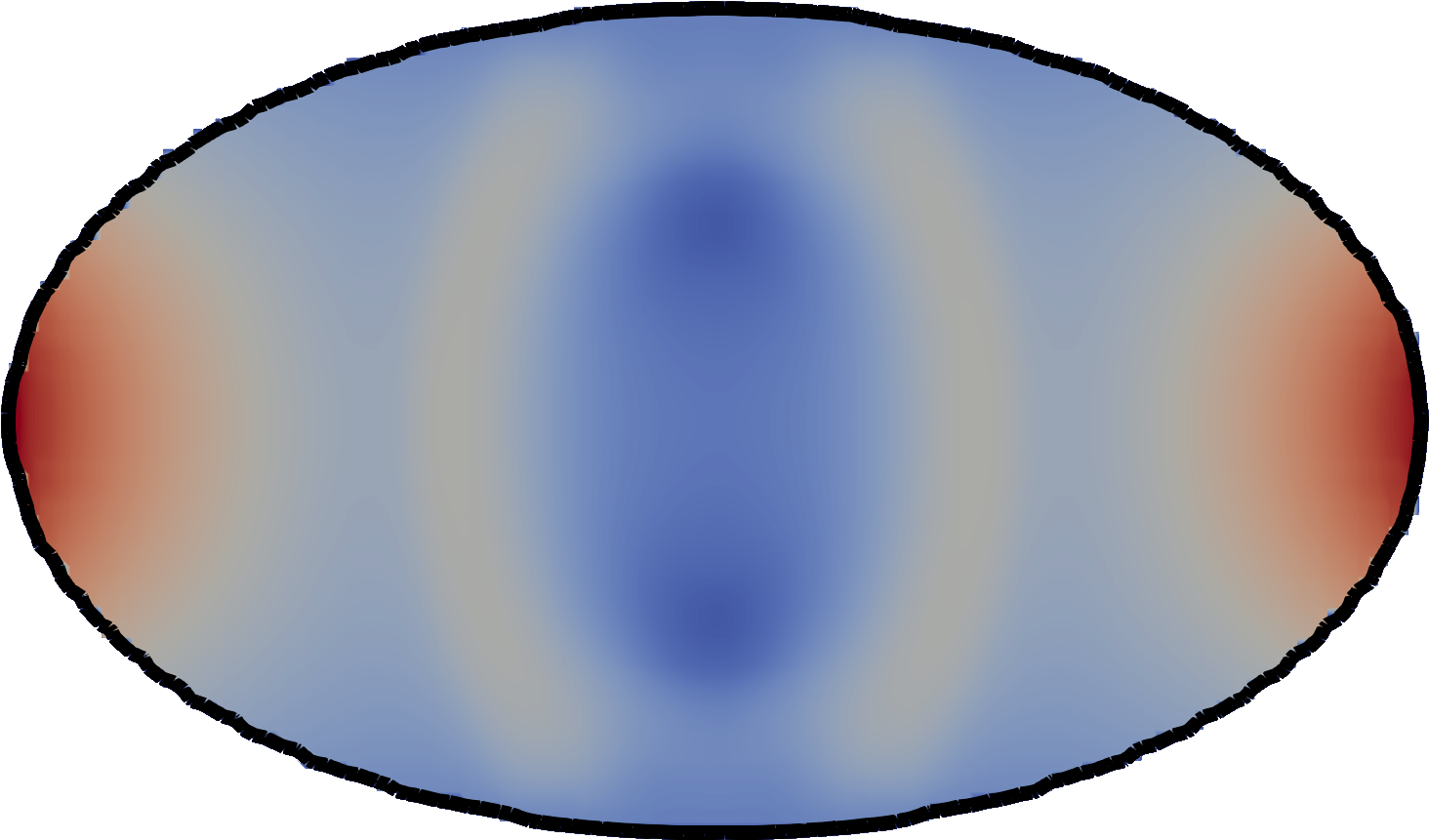 The Irtg Gives The Chance Of The Development Of Numerical Clipart (1800x1025), Png Download