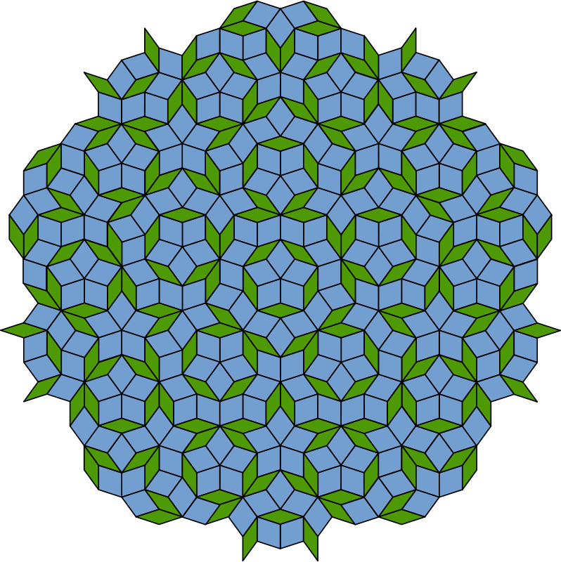 Penrose Tiling Clipart (768x768), Png Download