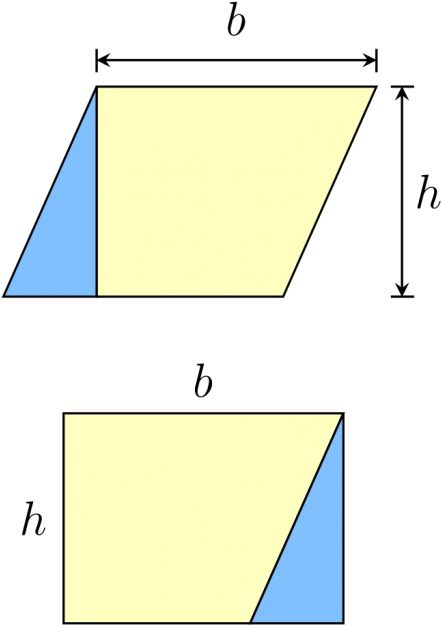 Wikicommons Cc0 Clipart (513x700), Png Download