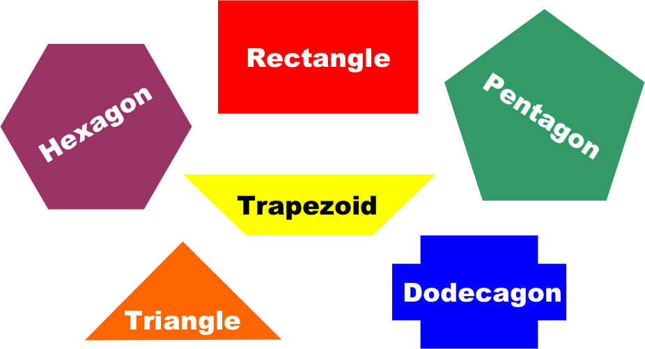 Example Mindmeister Polygons Clipart (926x501), Png Download