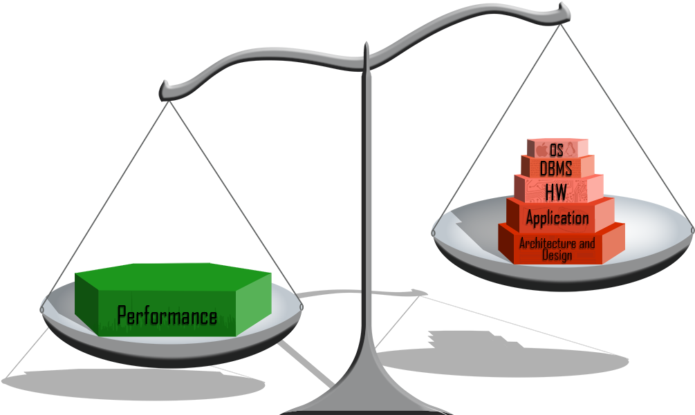 Tuning Efficiency Clipart (1025x634), Png Download