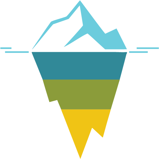 Etl Data Lake Design Aginic Business Intelligence Clipart (576x590), Png Download