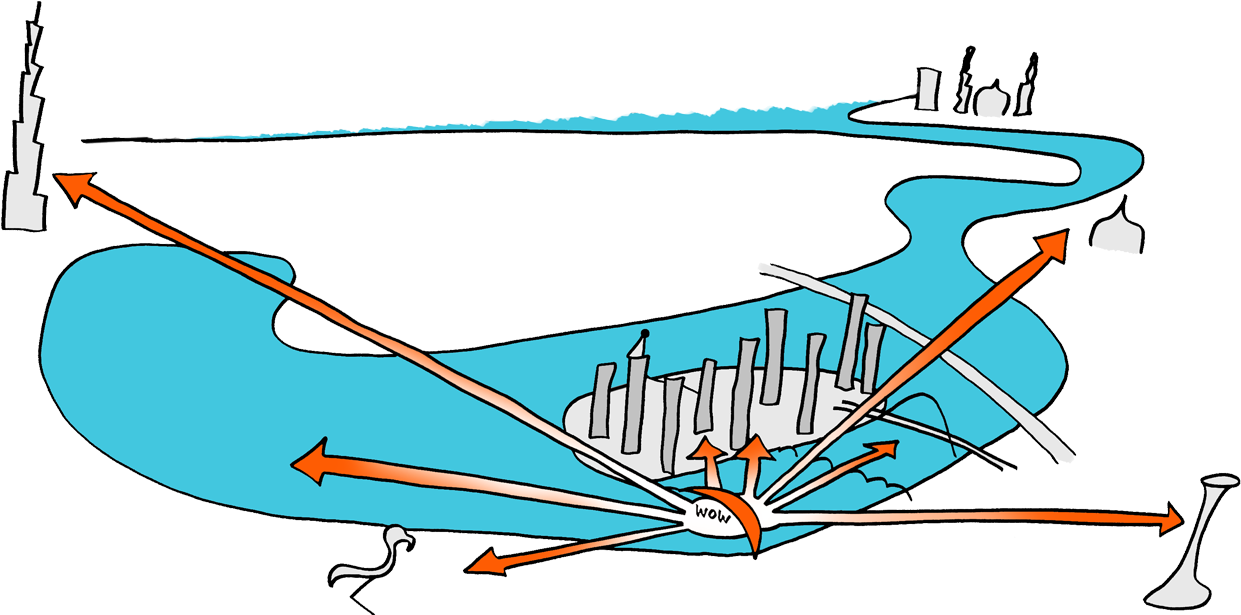 The Arches Dubai Creek Harbour Clipart (1269x614), Png Download