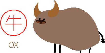 Type Your Birthyear Clipart (1024x596), Png Download