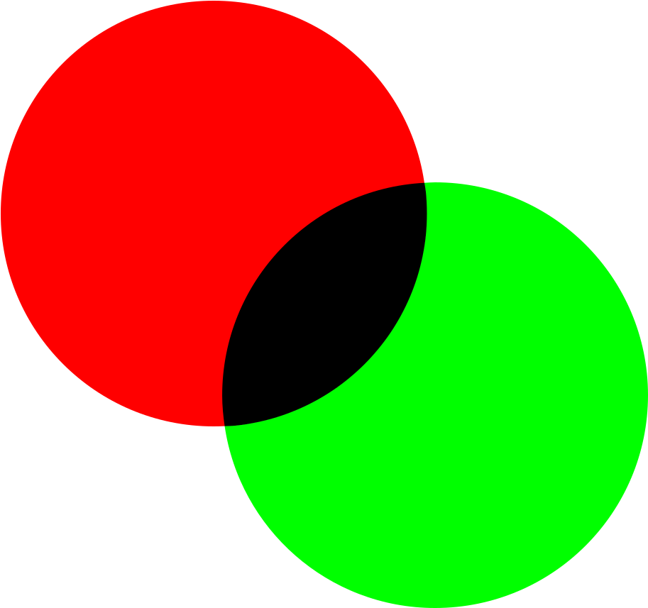 Venn Diagram For Subtractive Rg Color Clipart (1024x1024), Png Download
