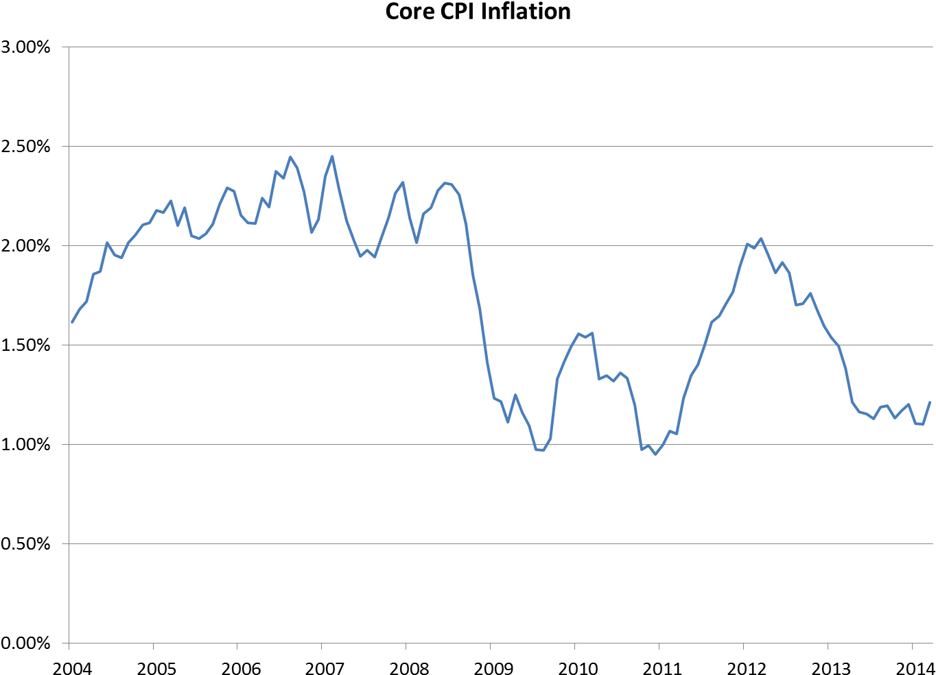 Mid Ohio Educational Service Center Logo Array Clipart (1420x1030), Png Download