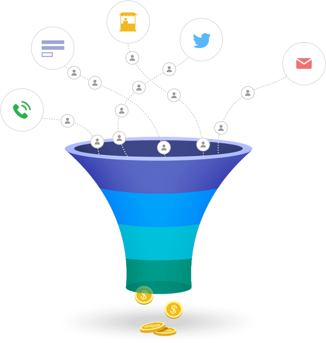 Benefits Of A Lead Management System Clipart (1096x1156), Png Download