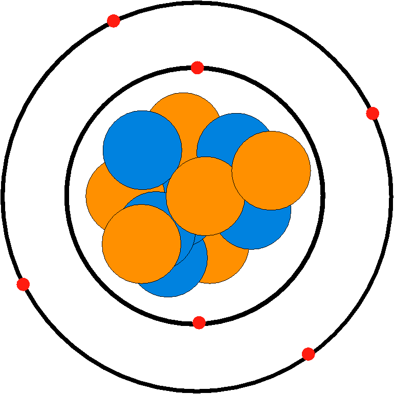 Carbon Clipart (770x770), Png Download