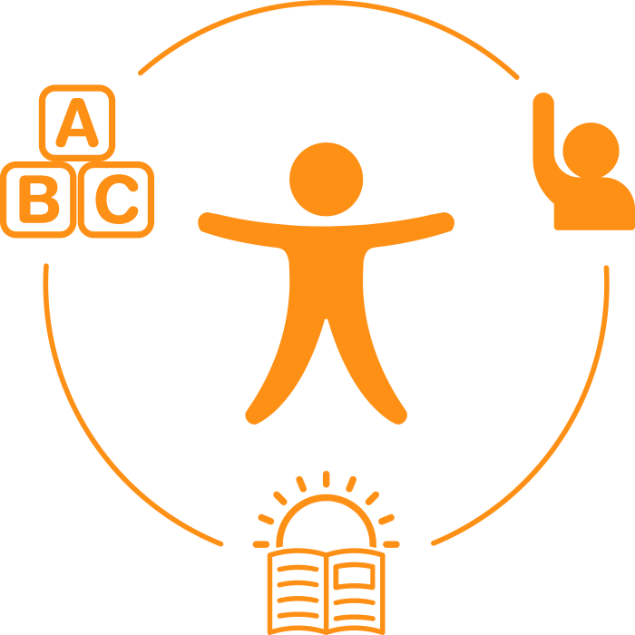 Promoting Summer Learning To Ensure Low-income Children Clipart (700x700), Png Download