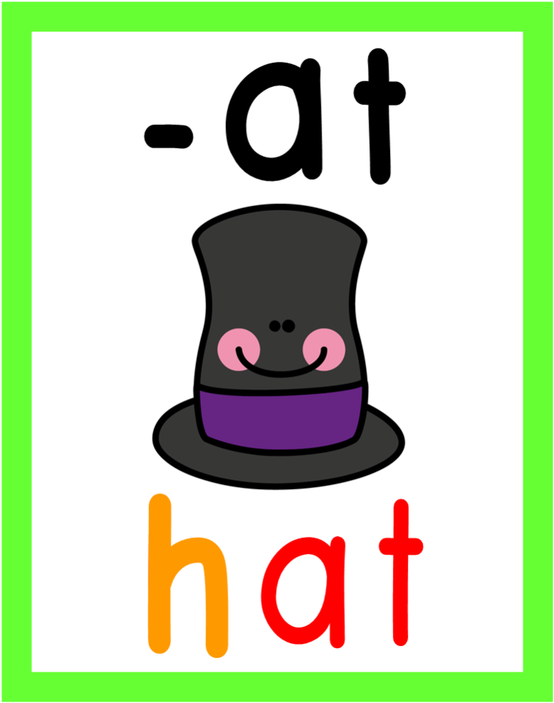 Long Vowels With Silent E Clipart (815x1024), Png Download