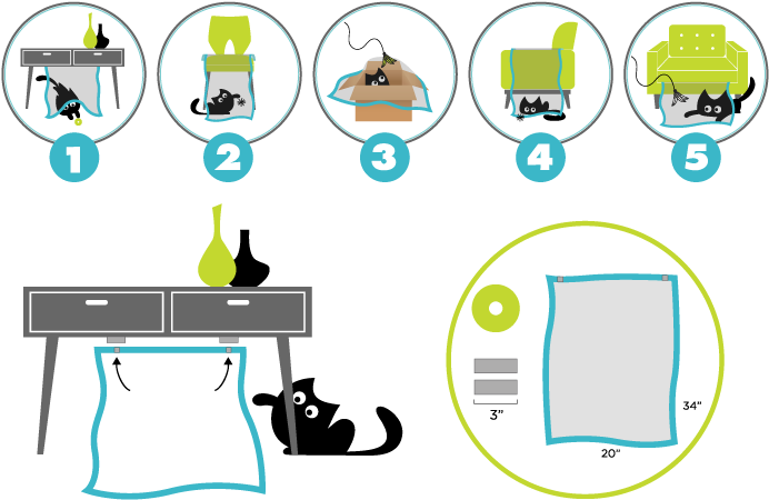 We've Tucked Ours Under Chair Cushions, Draped It Over Clipart (706x461), Png Download