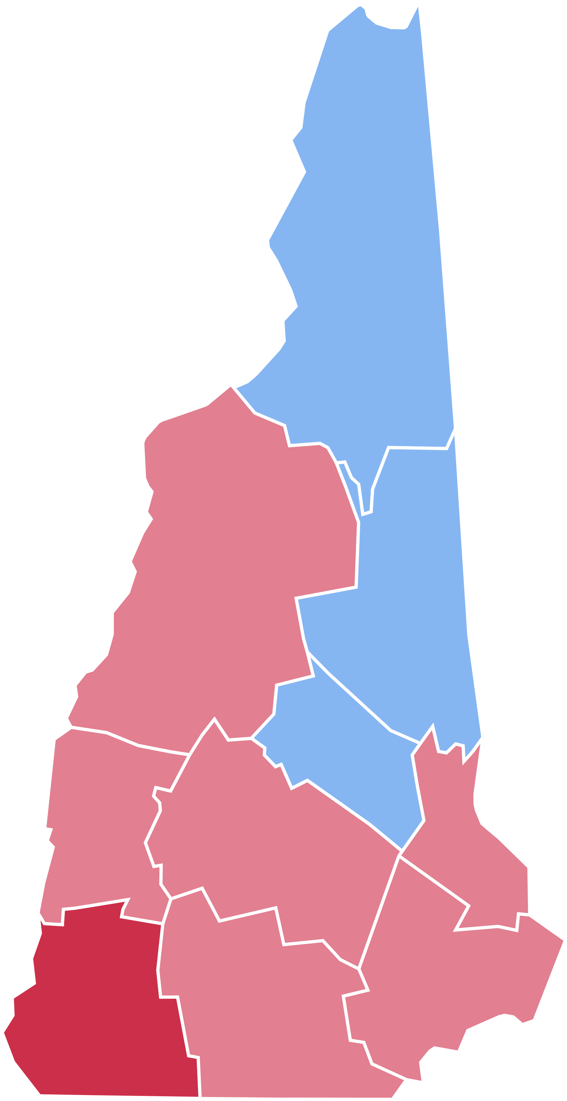 File United States Presidential Election In New Hampshire Clipart (2000x4093), Png Download