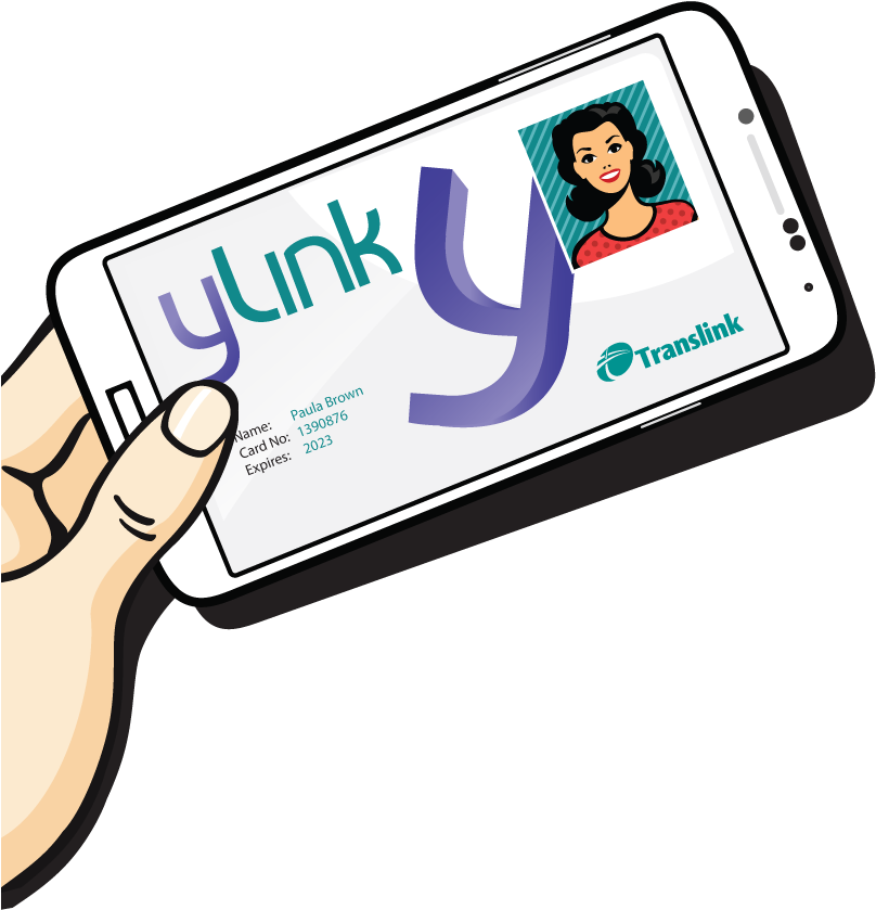 Ylink Travel At Your Fingertips Clipart (808x850), Png Download