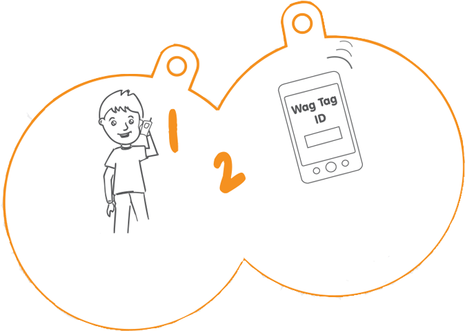 Finder Calls The Number Written On Your Pet's Tag Clipart (688x484), Png Download