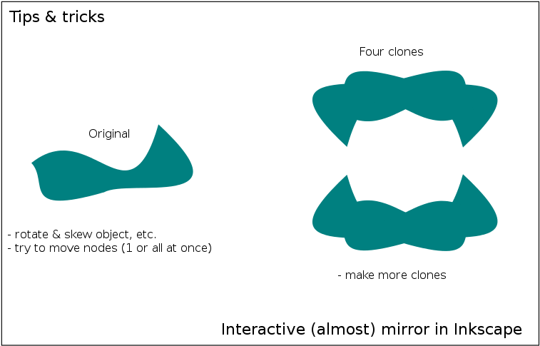 Rotate Clip Art - Png Download (800x528), Png Download