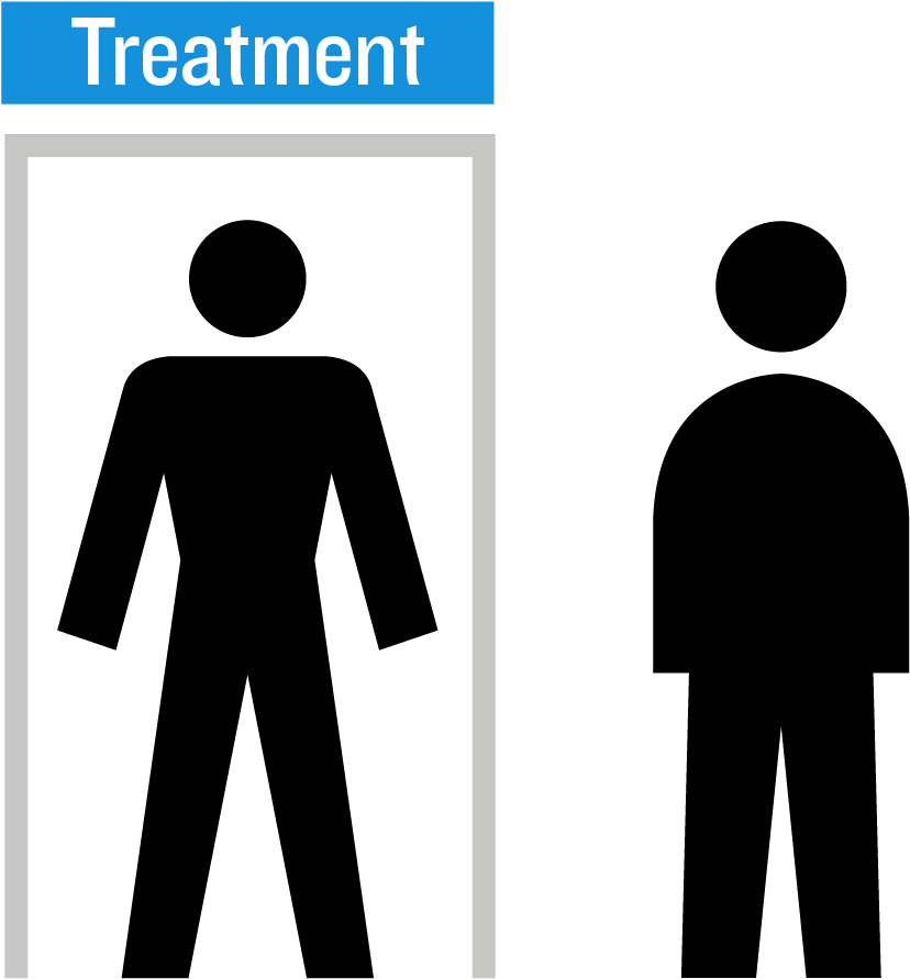 And To Exploit Ongoing Work In Other Cancer Types Or Clipart (2917x1042), Png Download