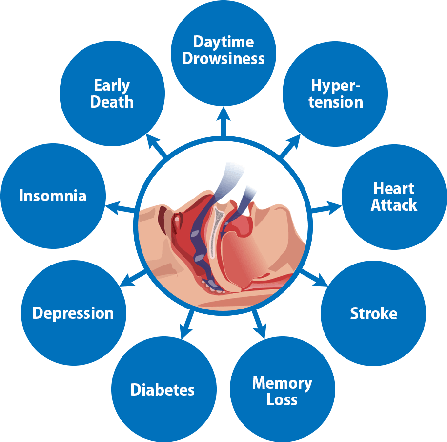 Consequences Clipart (956x956), Png Download