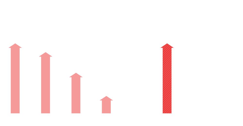 Vodafone Germany Household Cable Coverage And Speeds Clipart (1000x520), Png Download