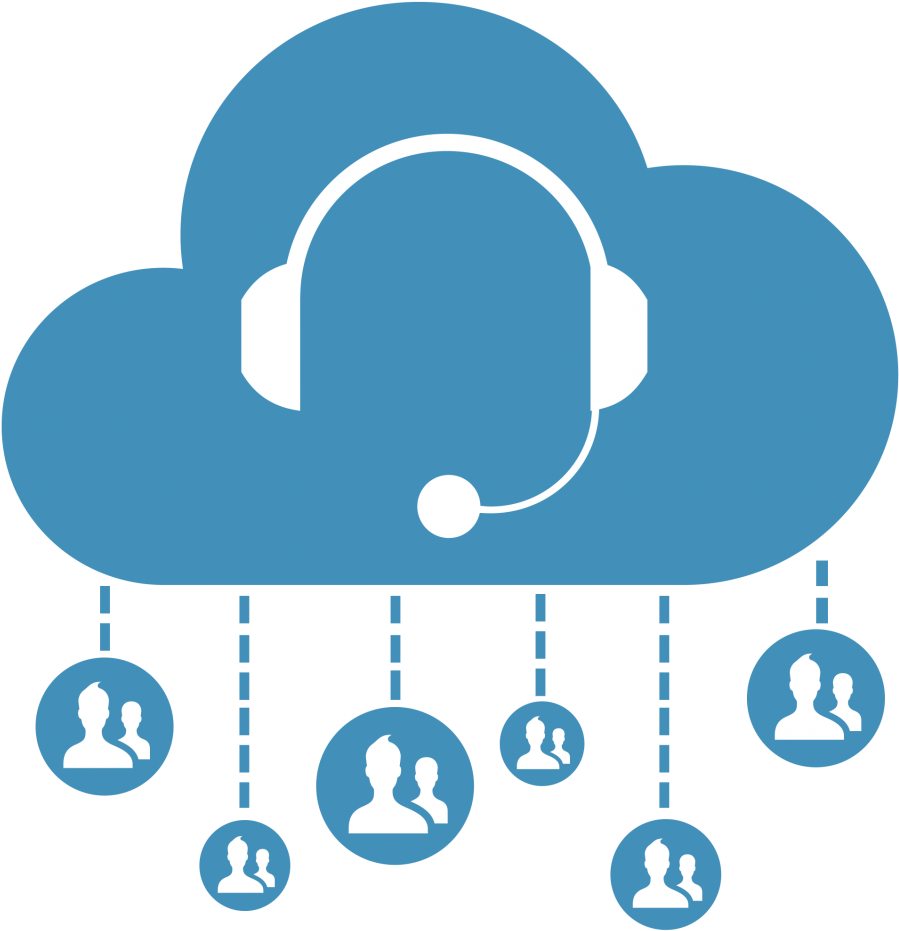 Cloud Contact Center Clipart (1024x975), Png Download
