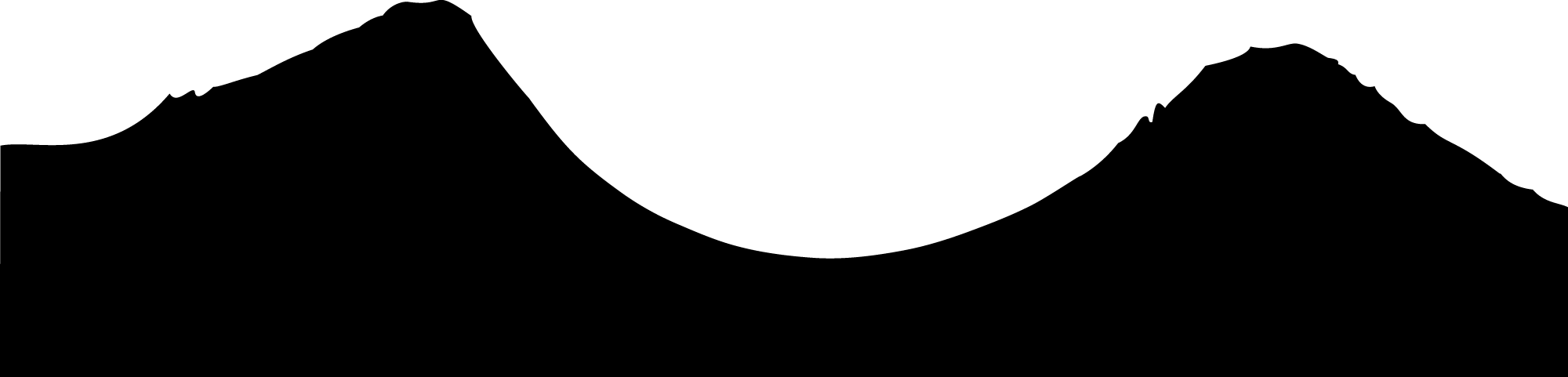 Crowders Mountain And South Mountains State Park Attendances Clipart (2000x481), Png Download