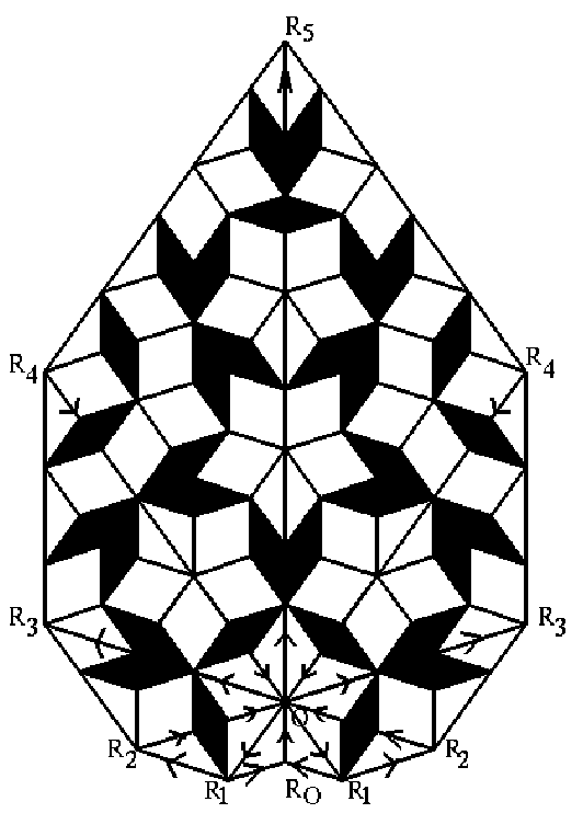 Fibonacci Drawing Clipart (671x741), Png Download