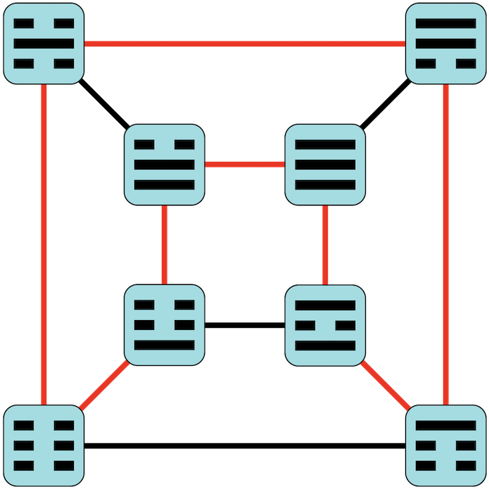 We Recognize This As The Edge Graph Of A 3-dimensional Clipart (800x800), Png Download