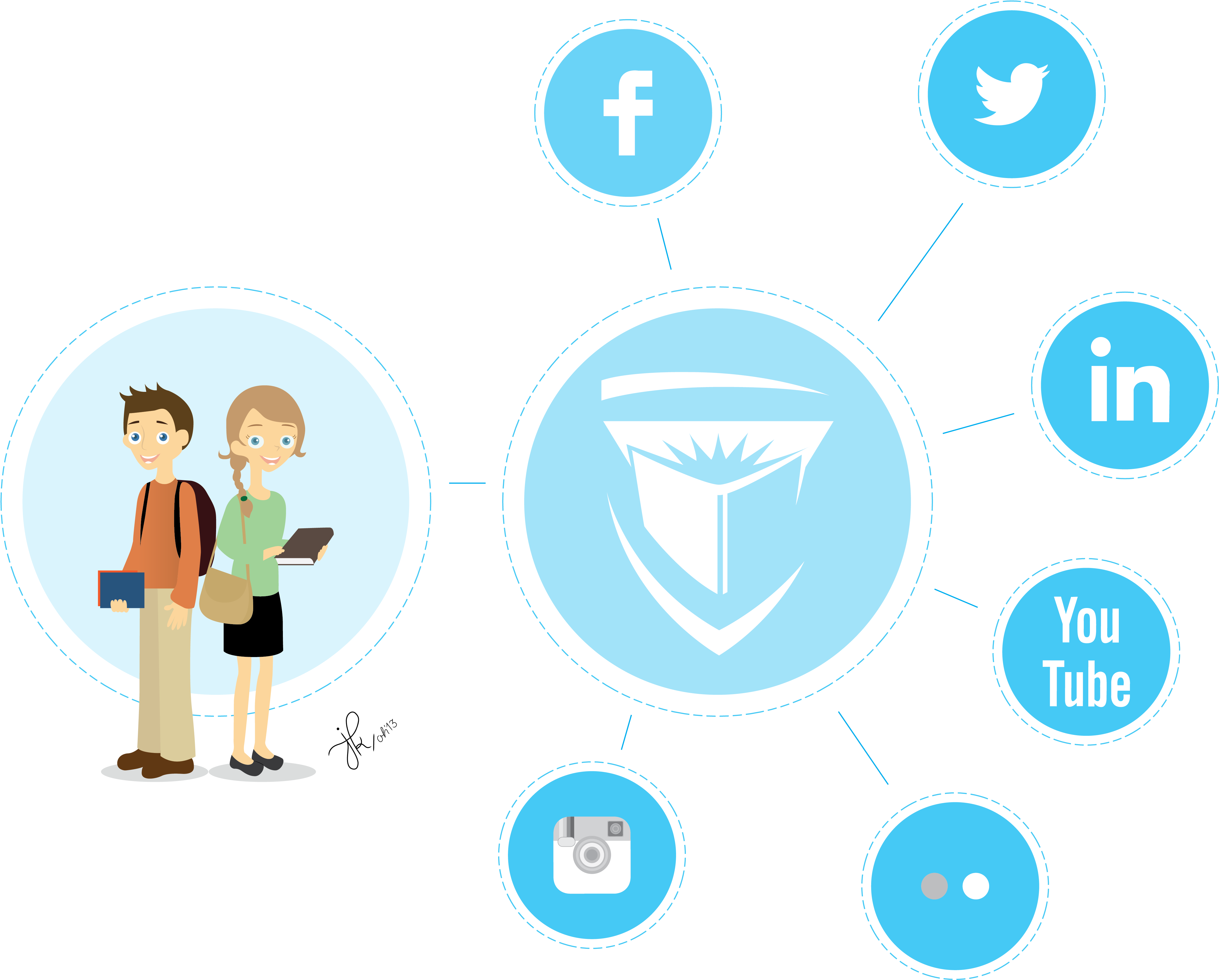 Connect To Concordia Clipart (4825x3883), Png Download