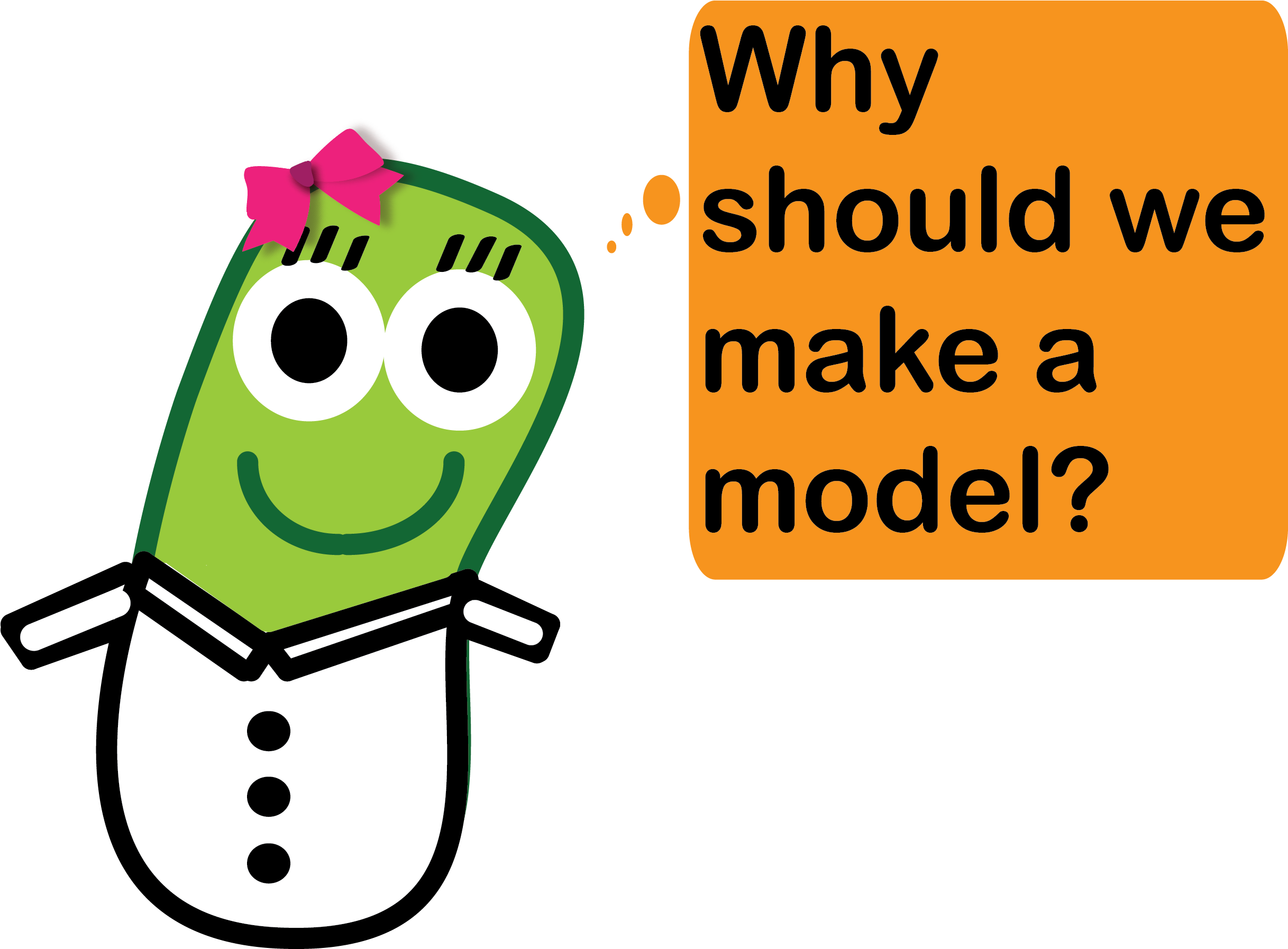 Why Make A Model Clipart (2455x1843), Png Download