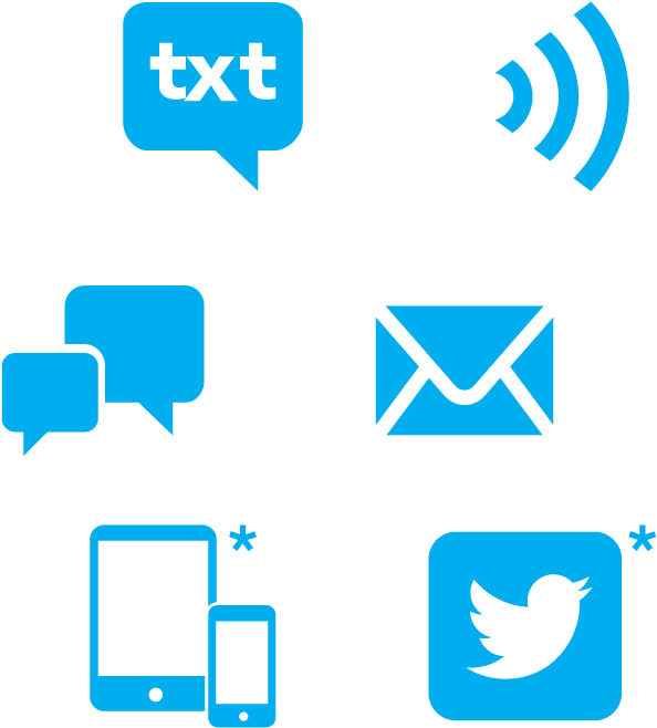 Multichannel Choice Clipart (630x700), Png Download
