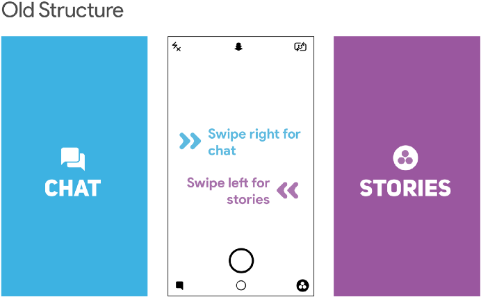 1*uglmtnosbuko Reondexla Why Most Redesigns Fail Clipart (800x442), Png Download