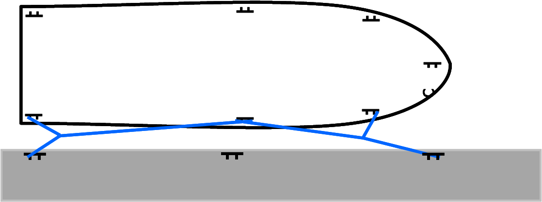 If No Dock Cleat Is Available, Both 'y' Lines Can Be Clipart (1118x428), Png Download