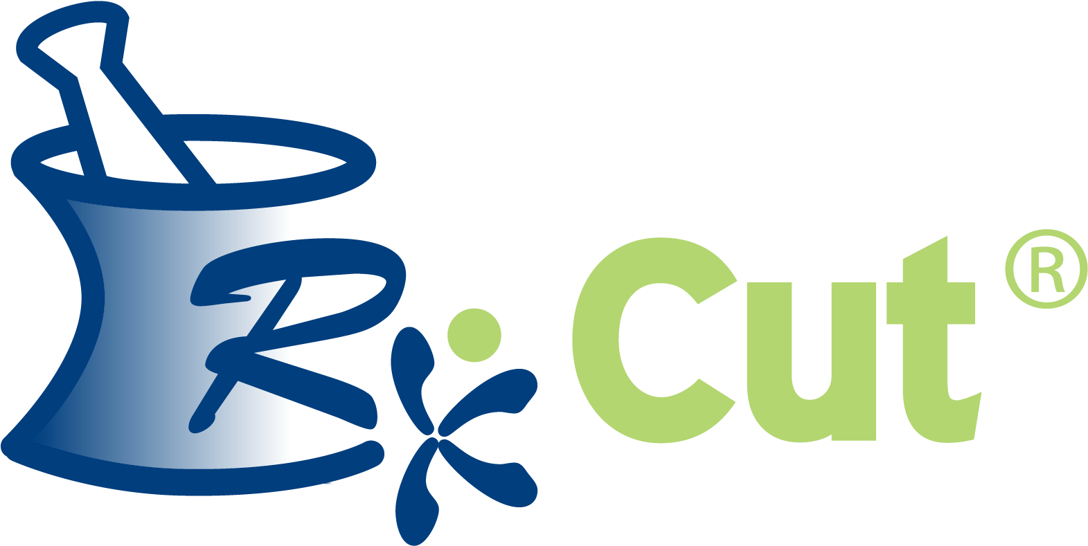 The Free Rxcut Prescription Savings Card Allows Anyone Clipart (1640x835), Png Download