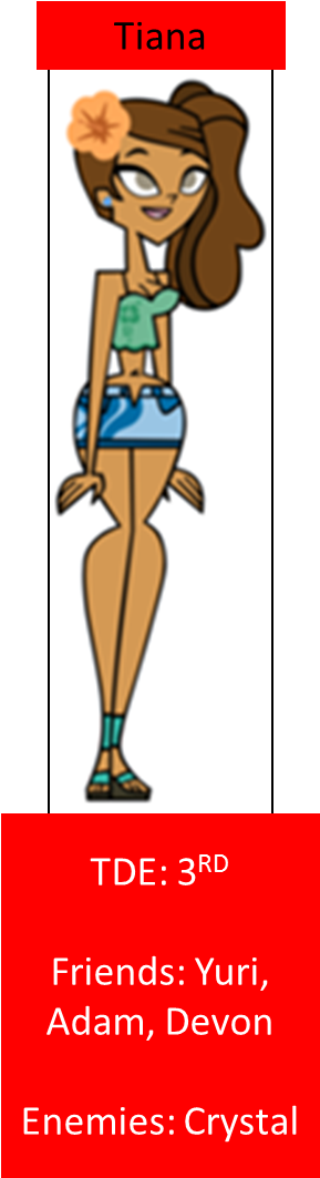 In Three Words, Picture2 Clipart (299x1066), Png Download
