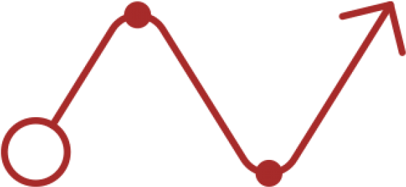 Energy Markets Clipart (768x585), Png Download